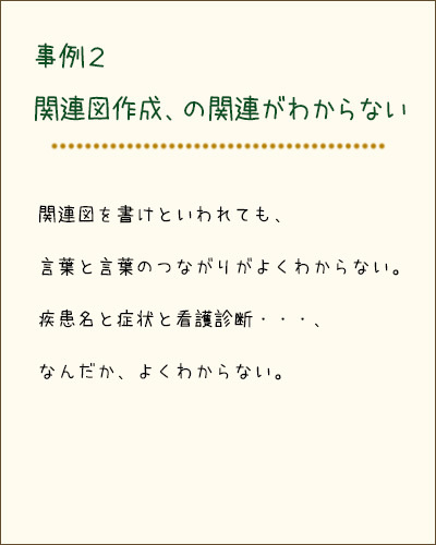 看護実習のサポートなら合格保証講座｜看護師国家試験対策ネット